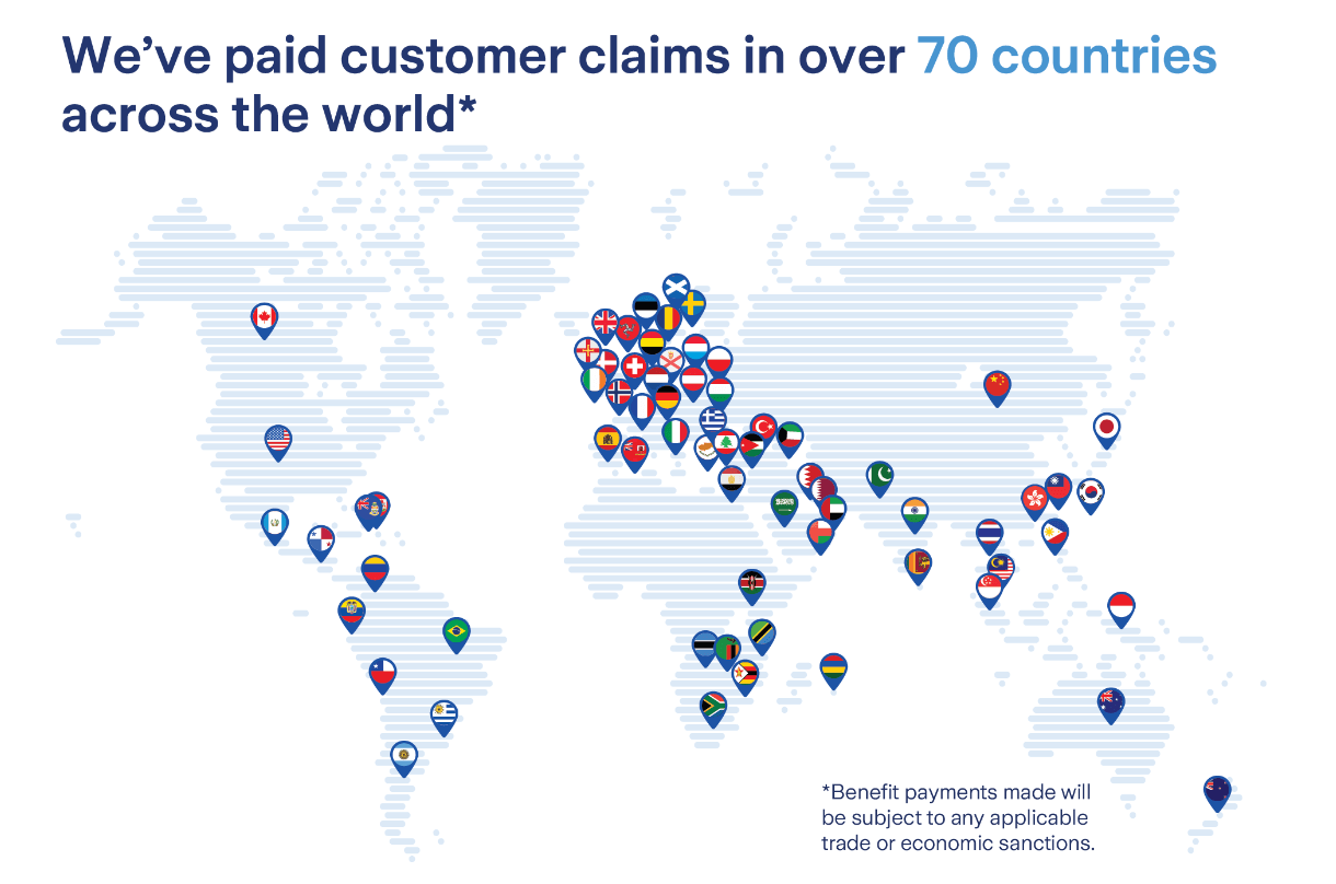 Top 7 Reasons Why I Use Zurich Futura Whole Life Insurance?